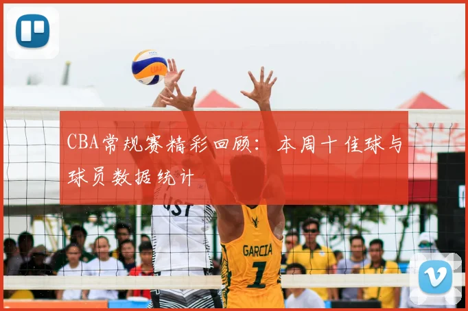 CBA常规赛精彩回顾：本周十佳球与球员数据统计